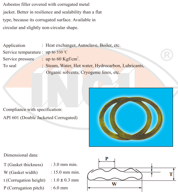 Tipe Heat Exchanger Gasket Metrikal Sarana Nataho